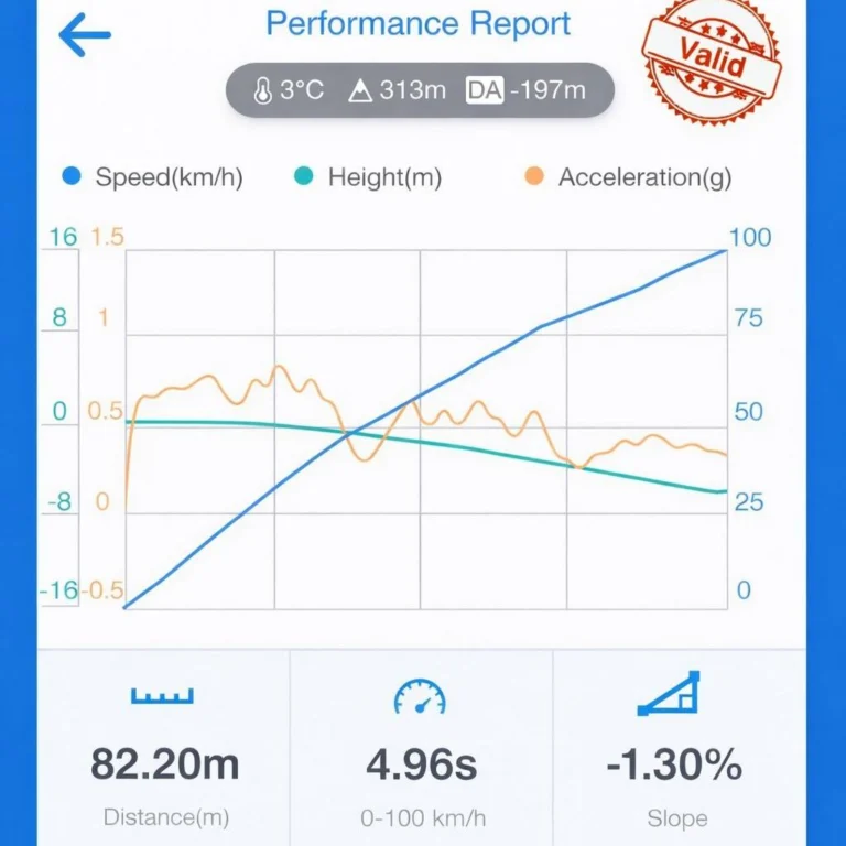 Instagram post from nrstechniek. This post is in position 1.